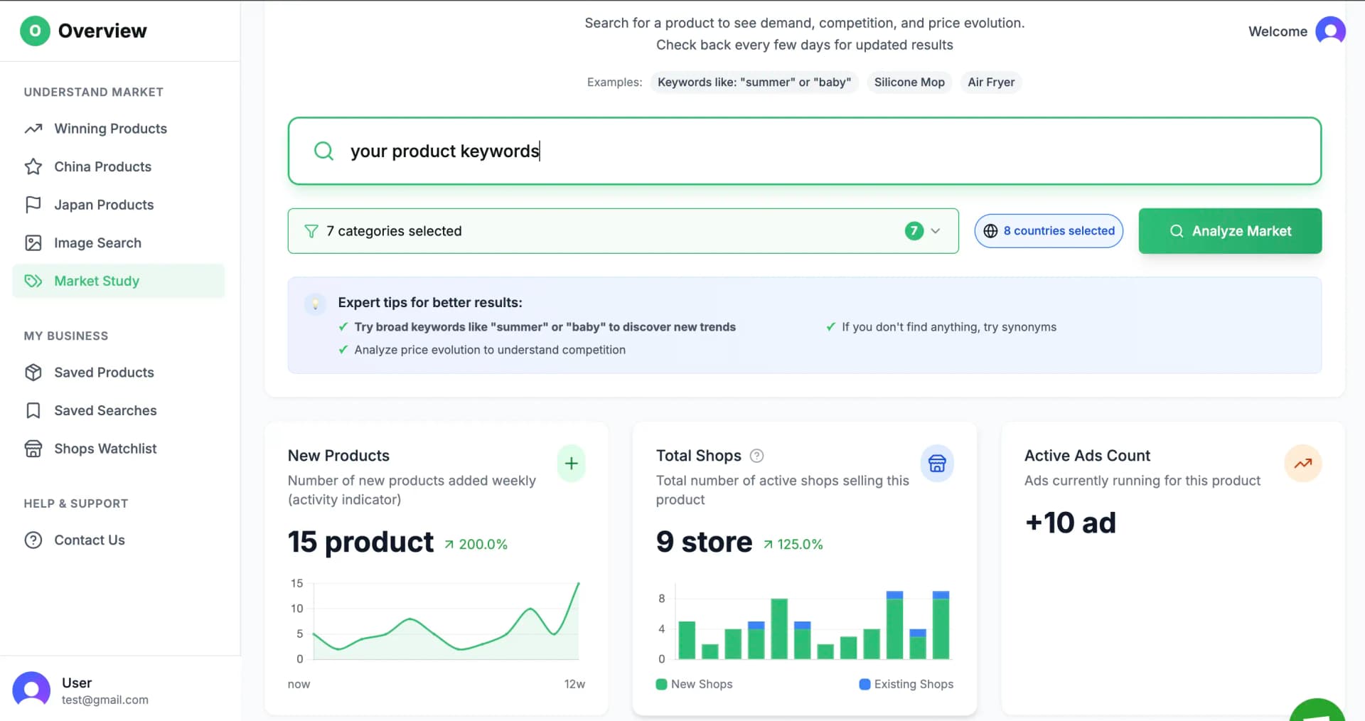 Overview Tool