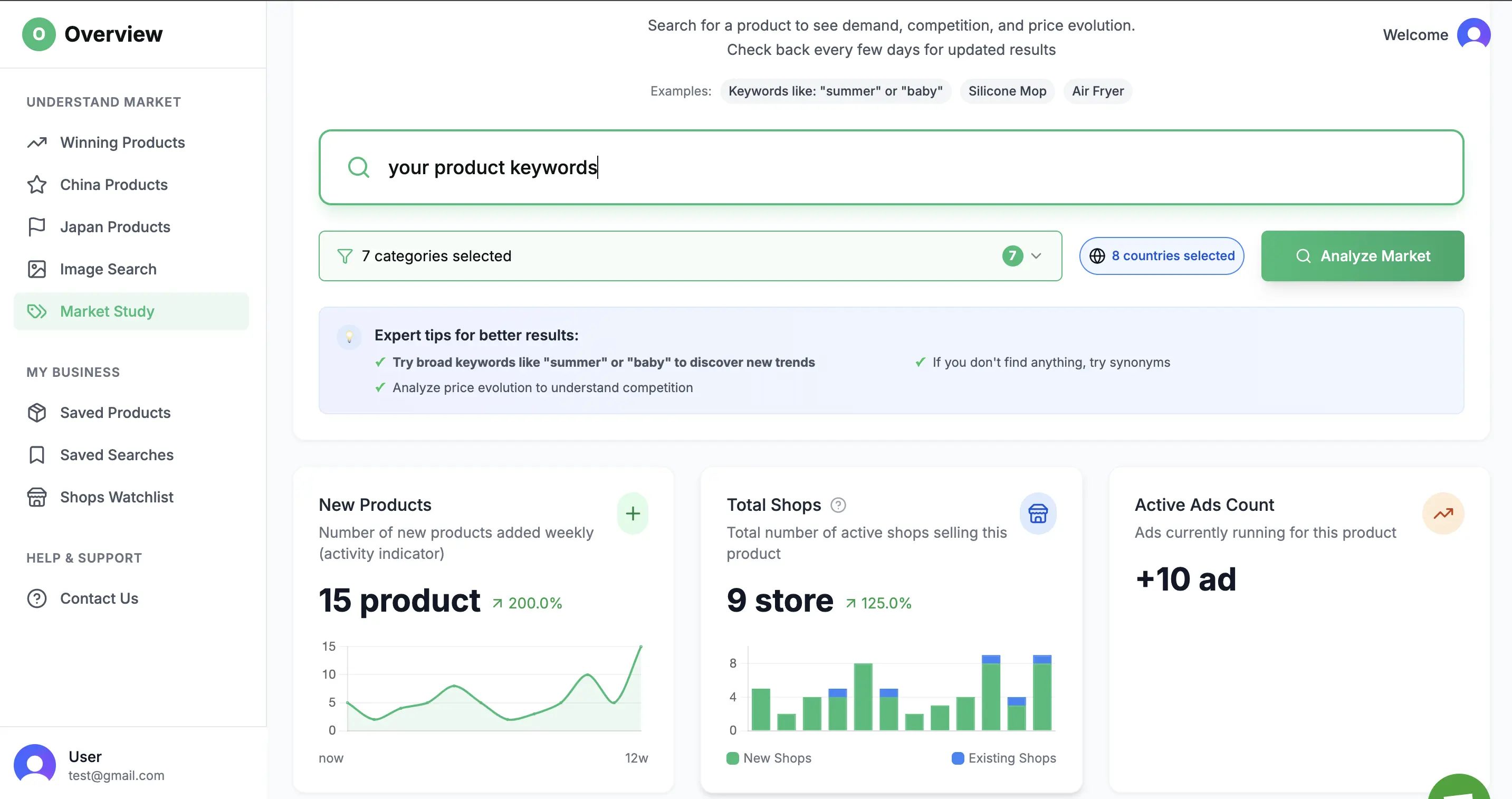 Overview Ad Spy tool filtering by country