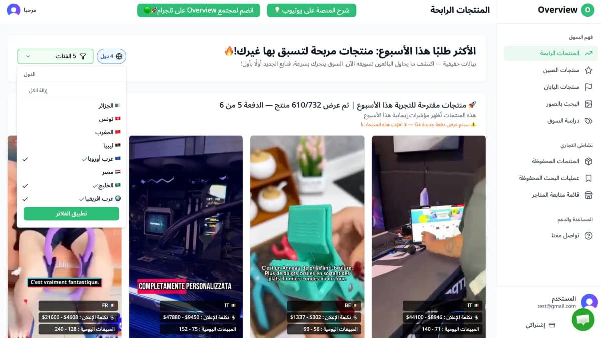 كيفية تحديد المنتجات الرابحة في Saudi Arabia باستخدام البيانات