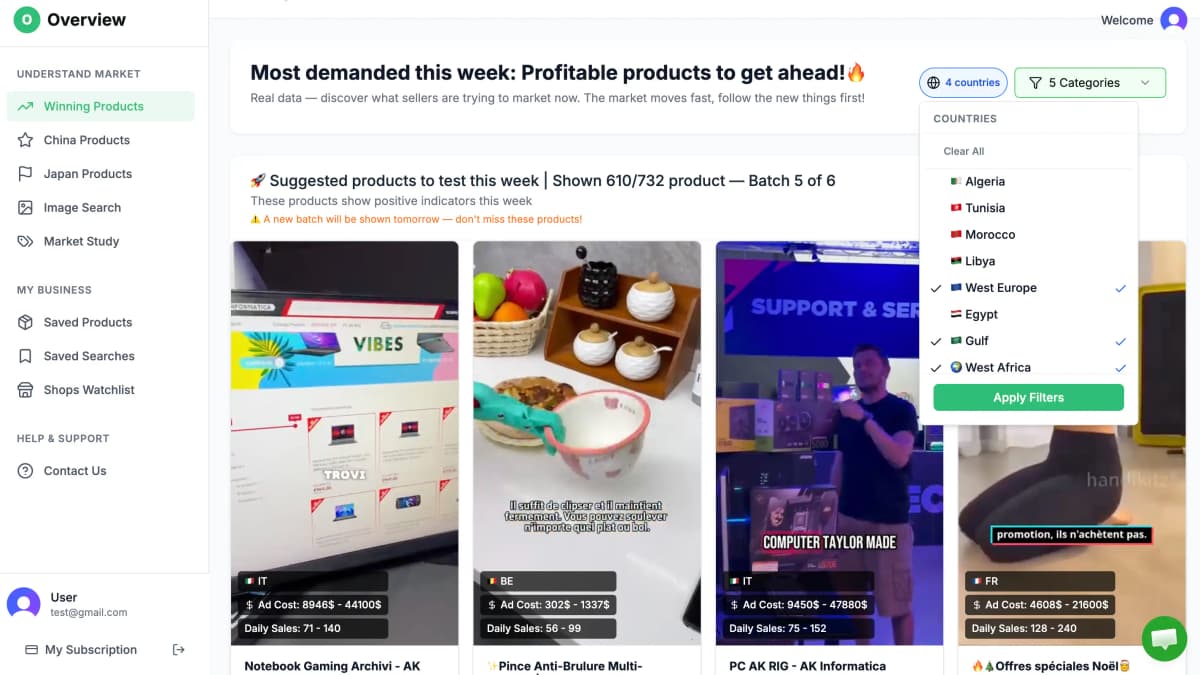 How to identify winning products in Algeria using data