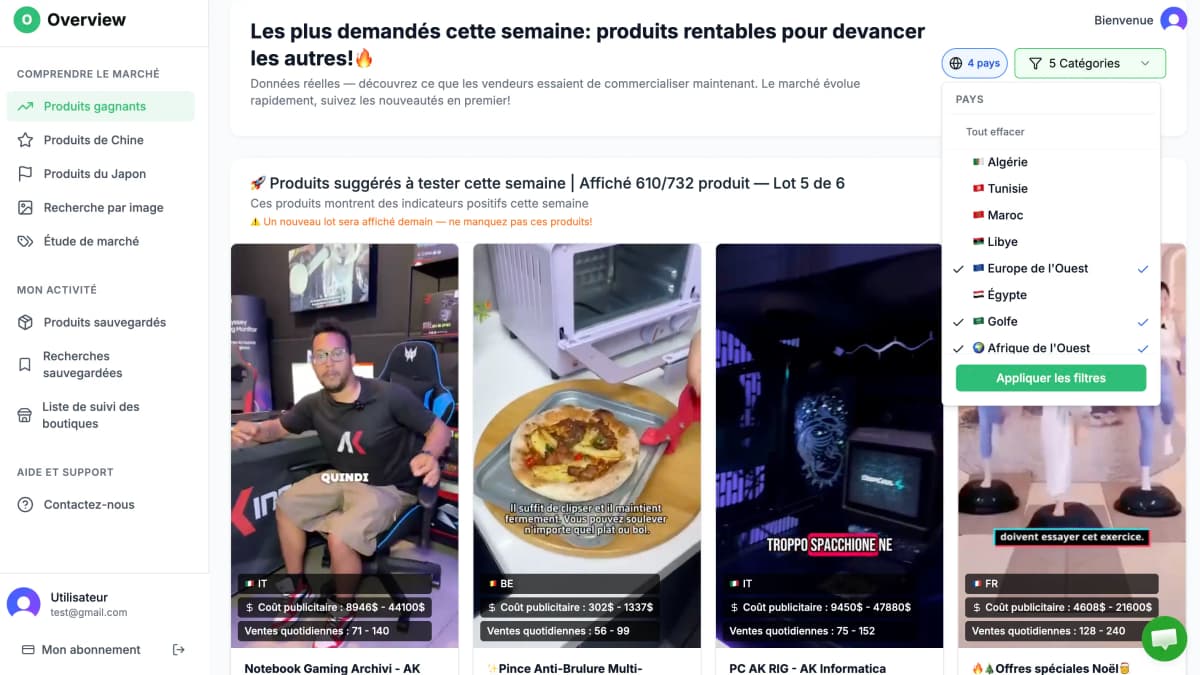 Comment identifier les produits gagnants en Saudi Arabia grâce à la Data